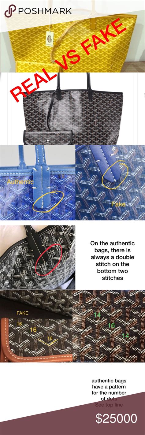 fake goyard amazon|authentic goyard wallet.